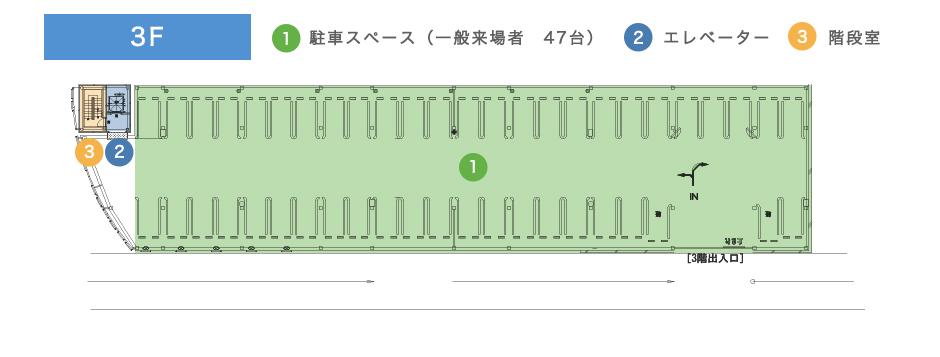 3F 一般来場者　47台