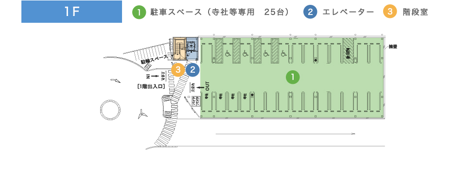 1F 寺社等専用　25台